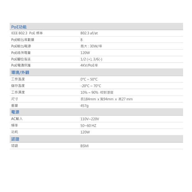 VIVOTEK AW-GEL-105B-120 8埠PoE_2埠 輕網管型 交換器.3.jpg