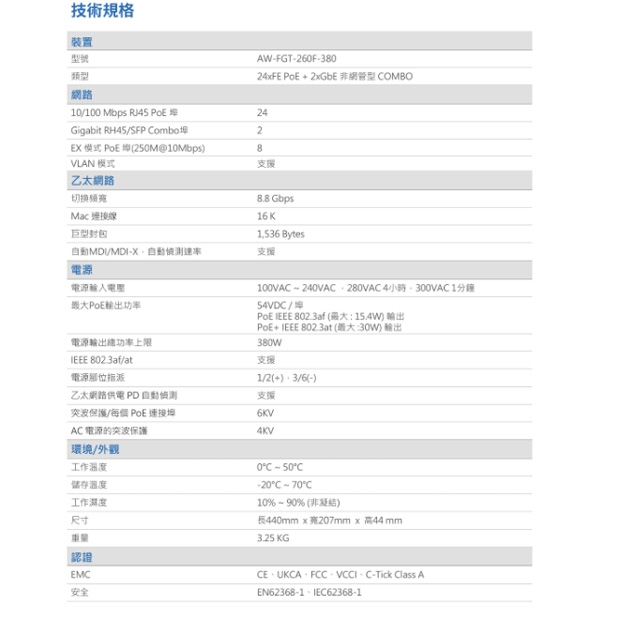 VIVOTEK AW-FGT-260F-380 24埠PoE_2埠 COMBO 非網管型 交換器.2.jpg