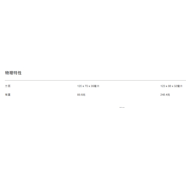 HUW01-4K6G 4K60Hz HDMI& USB-C (DisplayPort) CAT5e 面板式延長器 60m - 2025 Q4