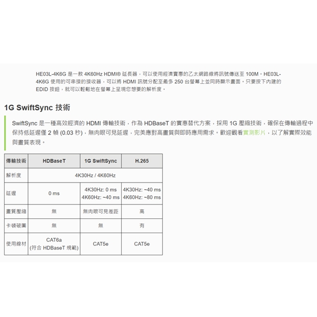 HE03L-4K6G 4K60Hz HDMI CAT6 串接型延長器 100M