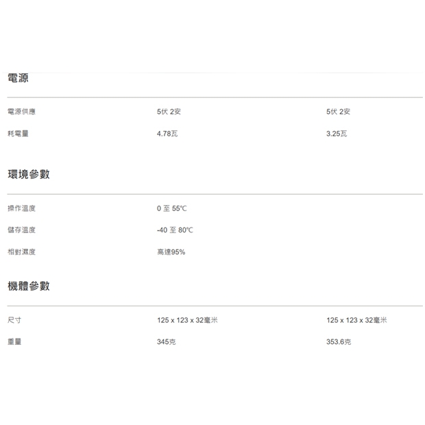 HKM01-4K6G SwiftSync 2.0 4K60Hz HDMI USB/Audio/RS232/IR CAT6/Fiber KVM 延長器 100M/60KM