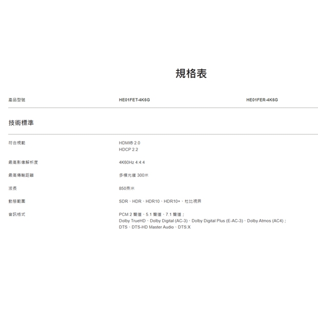 HE01FE-4K6G 4K60Hz 迷你型 HDMI 光纖延長器 300m