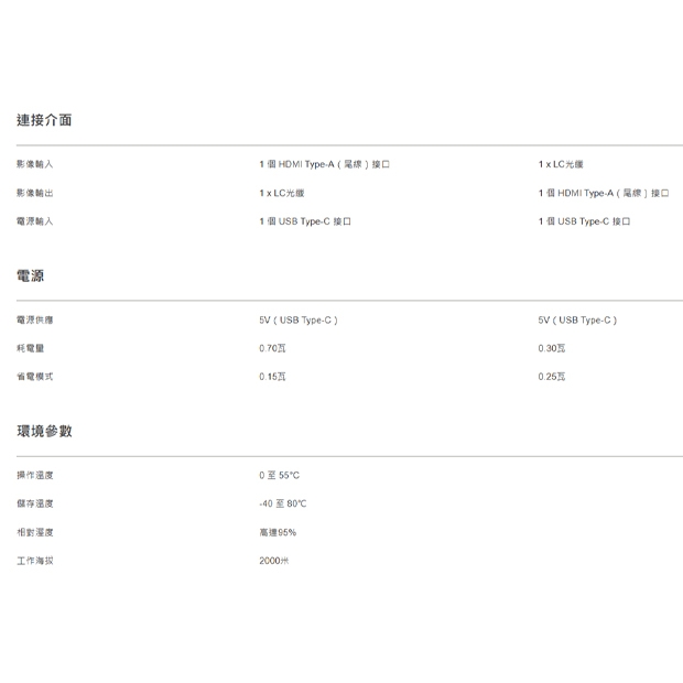 HE01FE-4K6G 4K60Hz 迷你型 HDMI 光纖延長器 300m