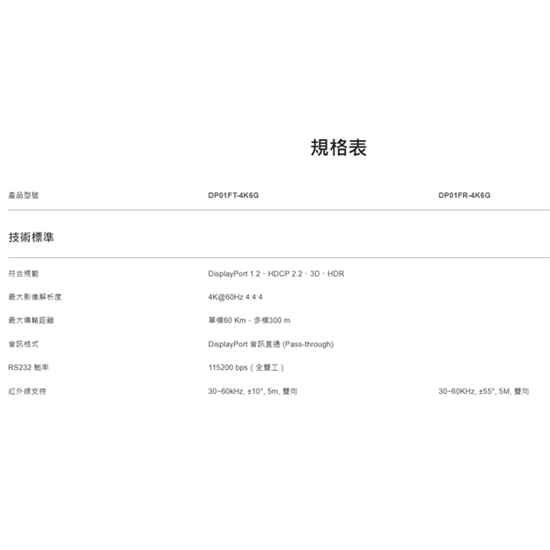 DP01F-4K6G 4K60Hz DisplayPort & USB/IR/RS232 KVM 光纖延長器