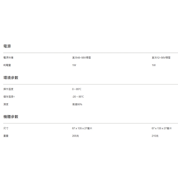 IP09P 高速PoE CAT5e延長器