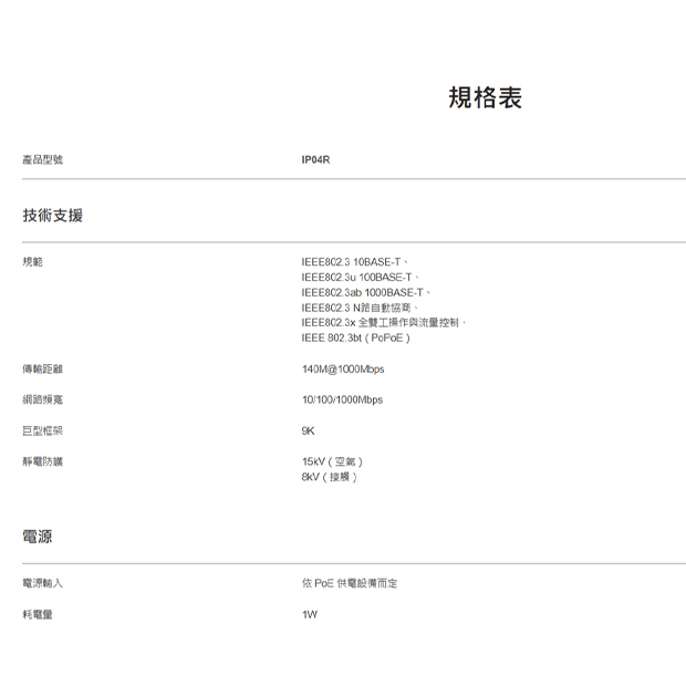 IP04R 高瓦數 PoE 中繼器 / 延長器