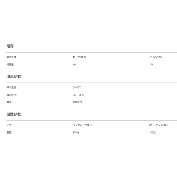 IP09CP 高速PoE同軸線延長器