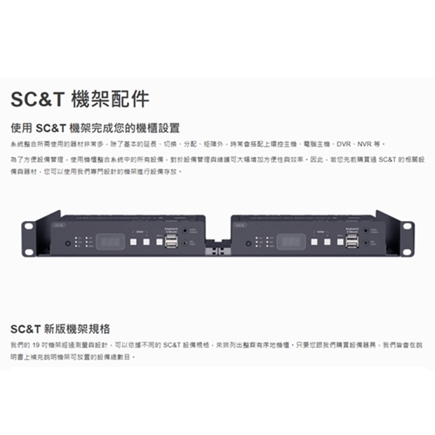 TPN2L3M4S6XS 19 吋 1U 機架面板