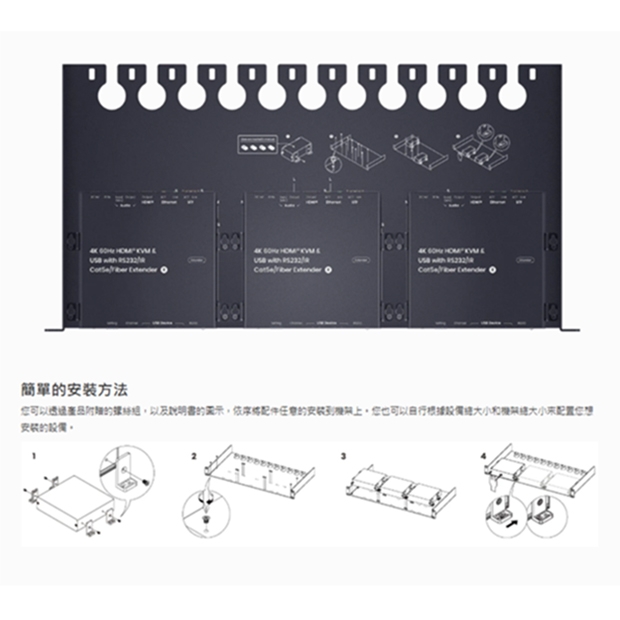 TPN2L3M4S6XS 19 吋 1U 機架面板