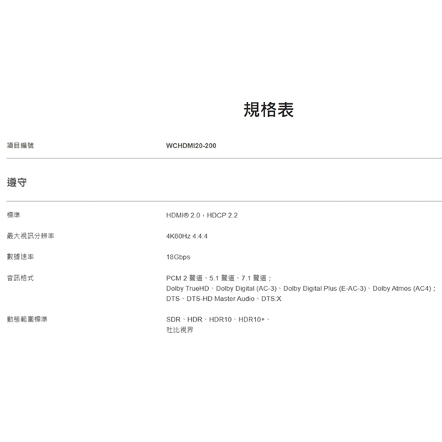 WCHDMI20-200 Premium HDMI 2.0 線 2M