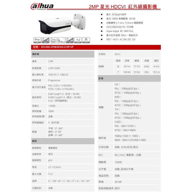 大華dahua DH-HAC-HFW3231EN-Z-DP-VP 2MP星光HDCVI 紅外線攝影機1.jpg