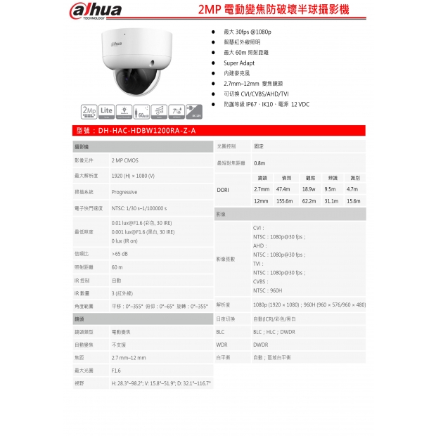 大華dahua DH-HAC-HDBW1200RA-Z-A 2MP電動變焦防破壞半球攝影機1.jpg