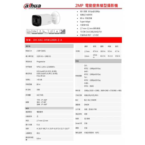 大華dahua DH-HAC-HFW1200R-Z-A 2MP 電動變焦槍型攝影機1.jpg