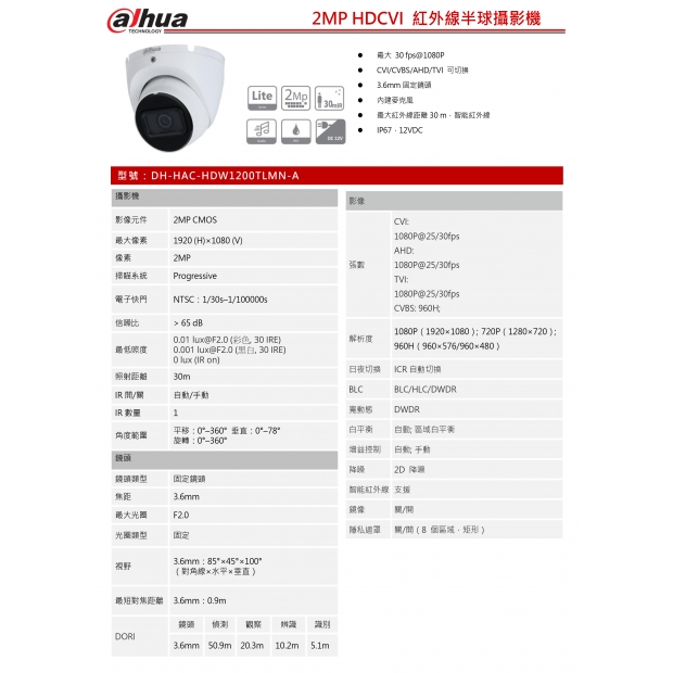 大華dahua DH-HAC-HDW1200TLMN-A 2MP HDCVI 紅外線半球攝影機1.jpg