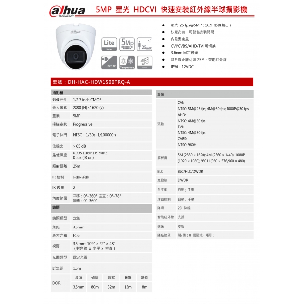 大華dahua DH-HAC-HDW1500TRQ-A 5MP 星光 HDCVI 快速安裝紅外線半球攝影機1.jpg