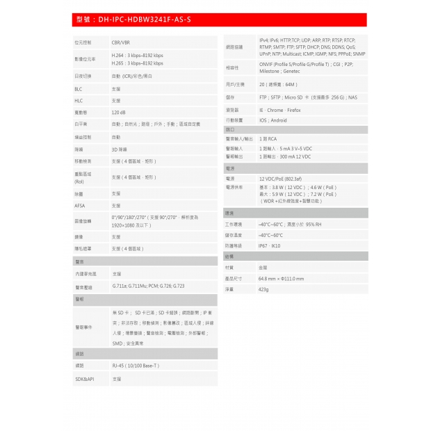 大華dahua DH-IPC-HDBW3241F-AS-S 2MP 紅外線定焦半球網路攝影機2.jpg