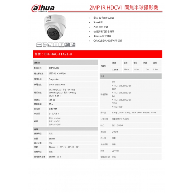 大華dahua DH-HAC-T1A21-U 2MP IR HDCVI 固焦半球攝影機1.jpg