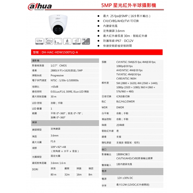 大華dahua DH-HAC-HDW1500TLQ-A 5MP星光紅外半球攝影機1.jpg