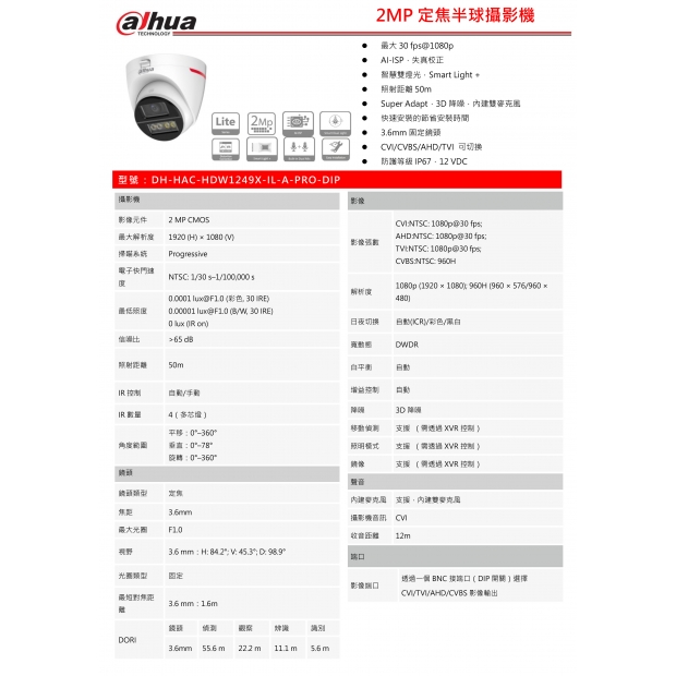 大華dahua DH-HAC-HDW1249X-IL-A-PRO-DIP 2MP定焦半球攝影機1.jpg