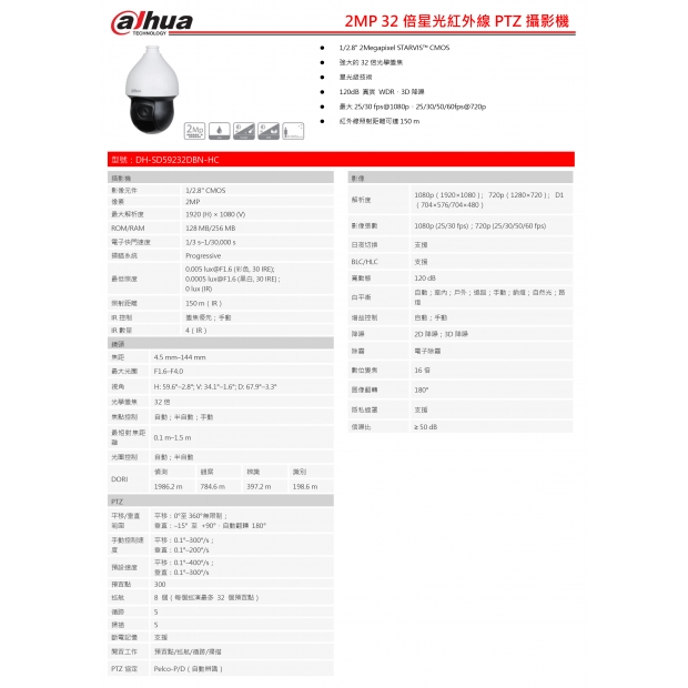 大華dahua DH-SD59232DBN-HC 2MP 32倍星光紅外線PTZ攝影機1.jpg