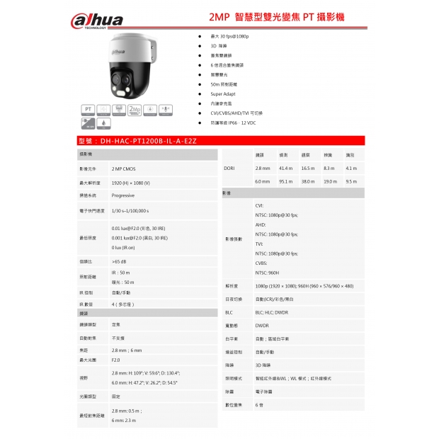 大華dahua DH-HAC-PT1200B-IL-A-E2Z 2MP 智慧型雙光變焦PT攝影機1.jpg