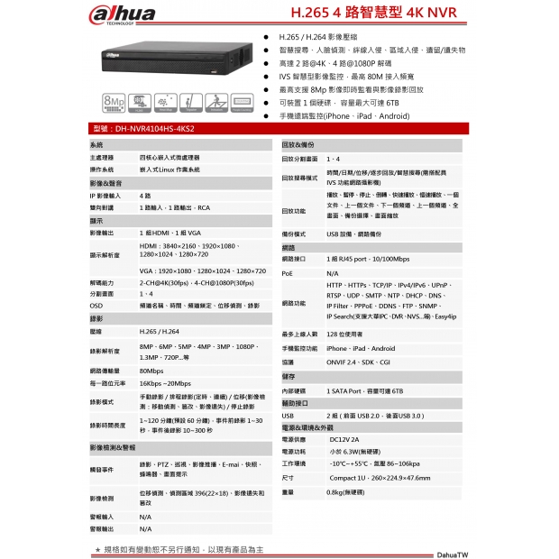 大華dahua DH-NVR4104HS-4KS2 H.265 4 路智慧型4K NVR1.jpg