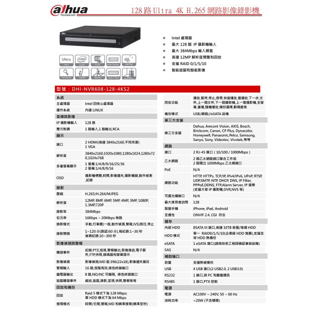 大華dahua DH-NVR608-128-4KS2 128路Ultra 4K H.265網路影像錄影機1.jpg