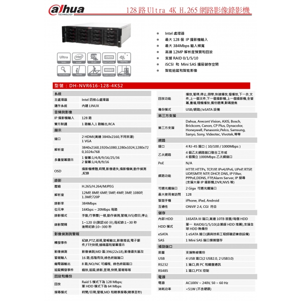 大華dahua DH-NVR616-128-4KS2 128路Ultra 4K H.265網路影像錄影機1.jpg