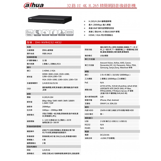 大華dahua DH-NVR4232-4KS2 32路1U 4K H.265精簡網路影像錄影機1.jpg