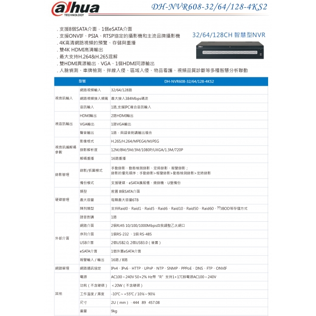 大華dahua DH-NVR608-32-64-128-4KS2 智慧型NVR1.jpg