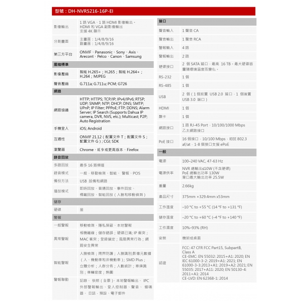 大華dahua DH-NVR5216-16P-EI 16路1U 16PoE 2HDD網路NVR2.jpg