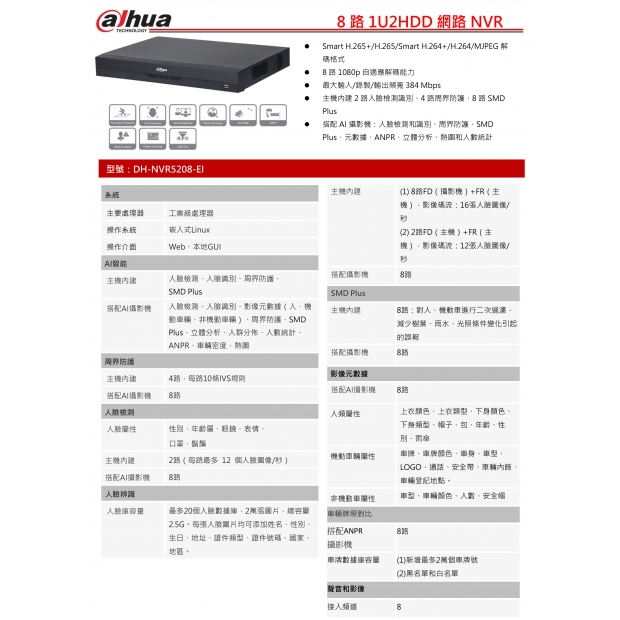 大華dahua DH-NVR5208-EI 8路1U2HDD網路NVR1.jpg