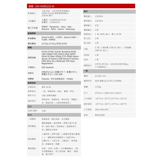 大華dahua DH-NVR5232-EI 32路1U 2HDD 網路NVR2.jpg