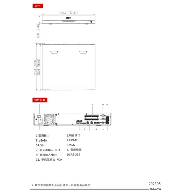 大華dahua DH-NVR5416-EI 16路1.5U 4HDD網路NVR3.jpg
