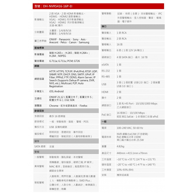 大華dahua DH-NVR5416-16P-EI 16路1.5U 16PoE 4HDD網路NVR2.jpg