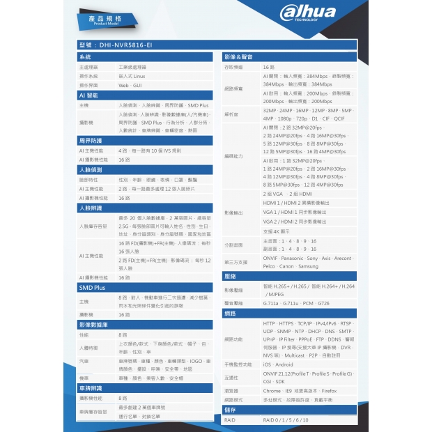 大華dahua DH-NVR5816-EI 16路2U 8HDD網路NVR2.jpg