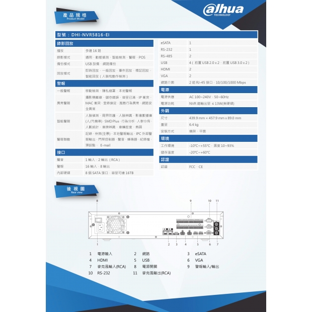 大華dahua DH-NVR5816-EI 16路2U 8HDD網路NVR3.jpg