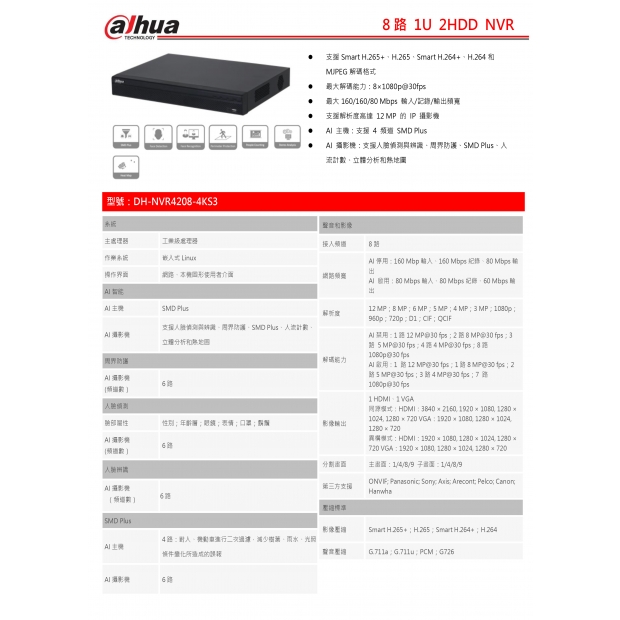 大華dahua DH-NVR4208-4KS3 8路 1U 2HDD NVR1.jpg