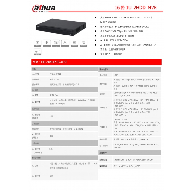 大華dahua DH-NVR4216-4KS3 16路1U 2HDD NVR1.jpg