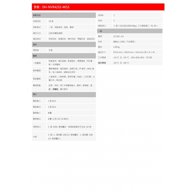 大華dahua DH-NVR4232-4KS3 32路 1U 2HDD NVR2.jpg