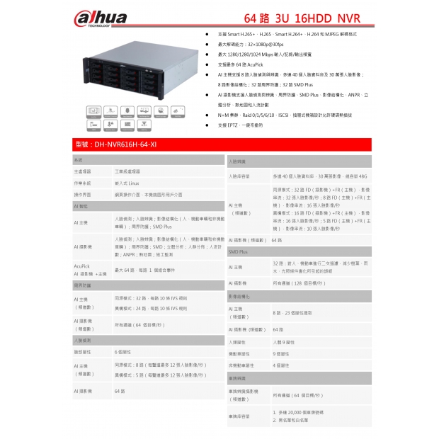 大華dahua DH-NVR616H-64-XI 64路 3U 16HDD NVR1.jpg