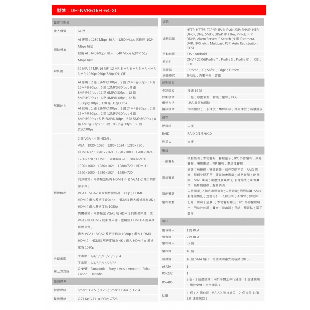 大華dahua DH-NVR616H-64-XI 64路 3U 16HDD NVR2.jpg