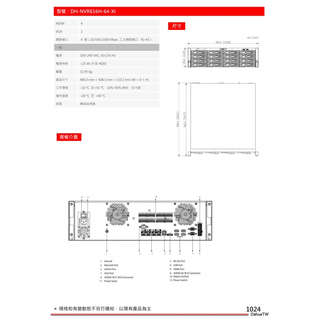 大華dahua DH-NVR616H-64-XI 64路 3U 16HDD NVR3.jpg