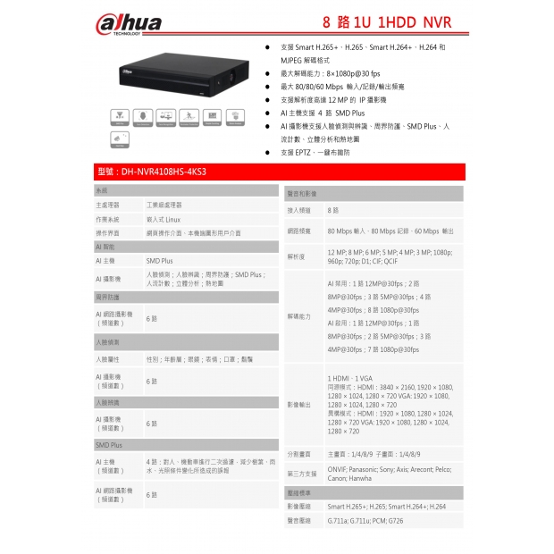 大華dahua DH-NVR4108HS-4KS3 8 路1U 1HDD NVR1.jpg