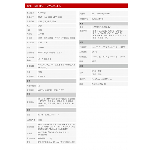 大華dahua DH-IPC-HDW2241T-S 2MP紅外半球網路攝影機2.jpg