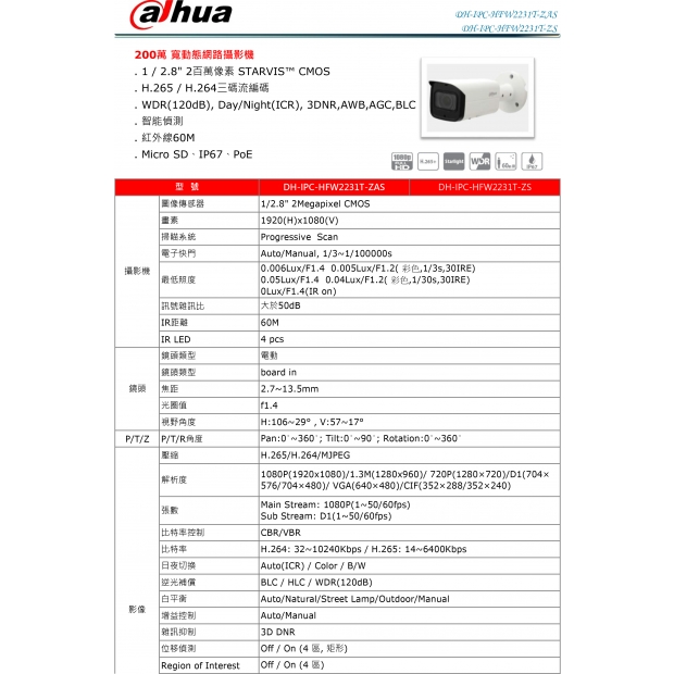 大華dahua DH-IPC-HFW2231T-ZAS/ZS 200萬 寬動態網路攝影機1.jpg