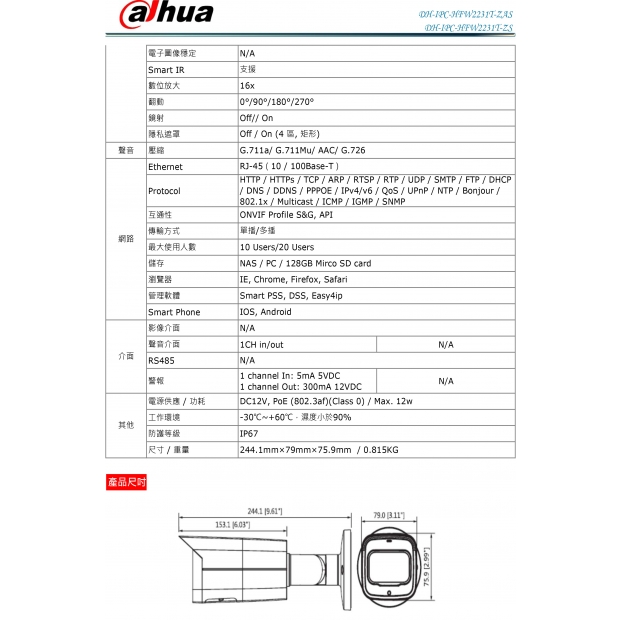 大華dahua DH-IPC-HFW2231T-ZAS/ZS 200萬 寬動態網路攝影機2.jpg