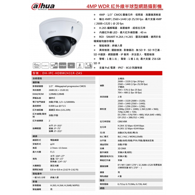 大華dahua DH-IPC-HDBW2431R-ZAS 4MP WDR紅外線半球型網路攝影機1.jpg