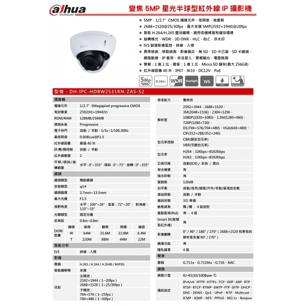 大華dahua DH- IPC-HDBW2531R-ZAS-S2 變焦 5MP 星光半球型紅外線 IP 攝影機1.jpg