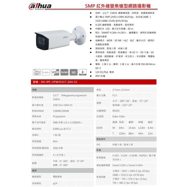 大華dahua DH-IPC-HFW2531T-ZAS-S2 變焦5MP 星光紅外線IP 攝影機1.jpg